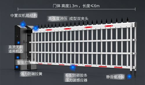 卓爾不凡 5與倫比丨百勝智能5系道閘門(mén)重磅上市！