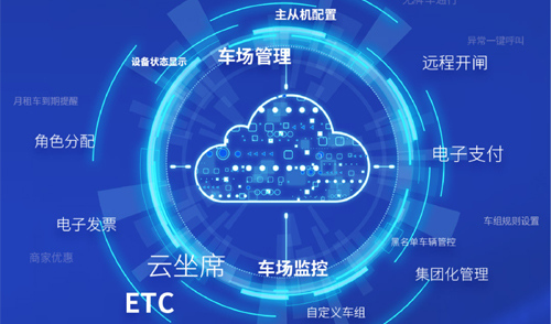 云端賦能丨普慧曙光丨百勝曙光系列停車(chē)管理系統(tǒng)新品上市！