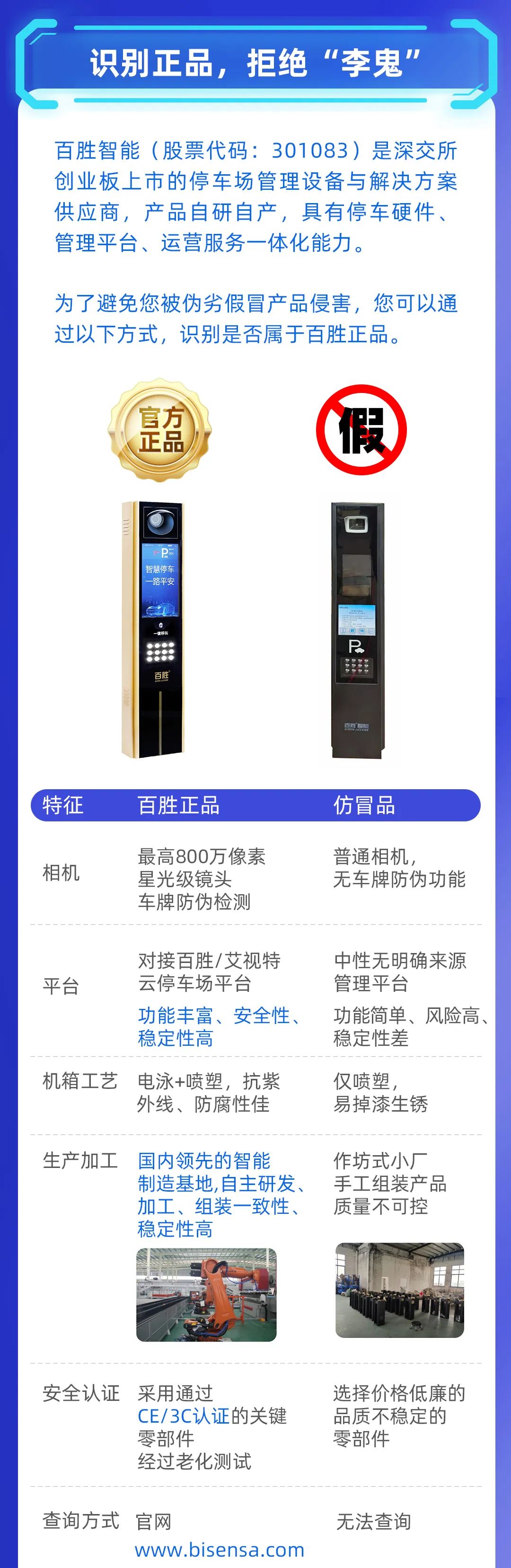 嚴(yán)正聲明！打擊假冒偽劣產(chǎn)品，保護(hù)用戶合法權(quán)益